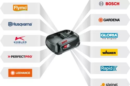 Husqvarna Aspire™ P5-P4A KIT akkumulátoros ágvágó "töltő + akkumulátor"