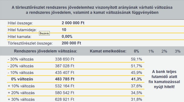 Jovedelem_kamat_valtozas_2026_10ho_ingyen_png.png